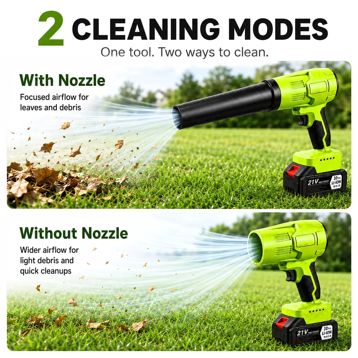 21V Cordless Turbo Jet Blower with Pure Copper Brushless Motor, Drying & Cleaning Power Tool for Car Wash, Garden Maintenance, Holiday Gift Option