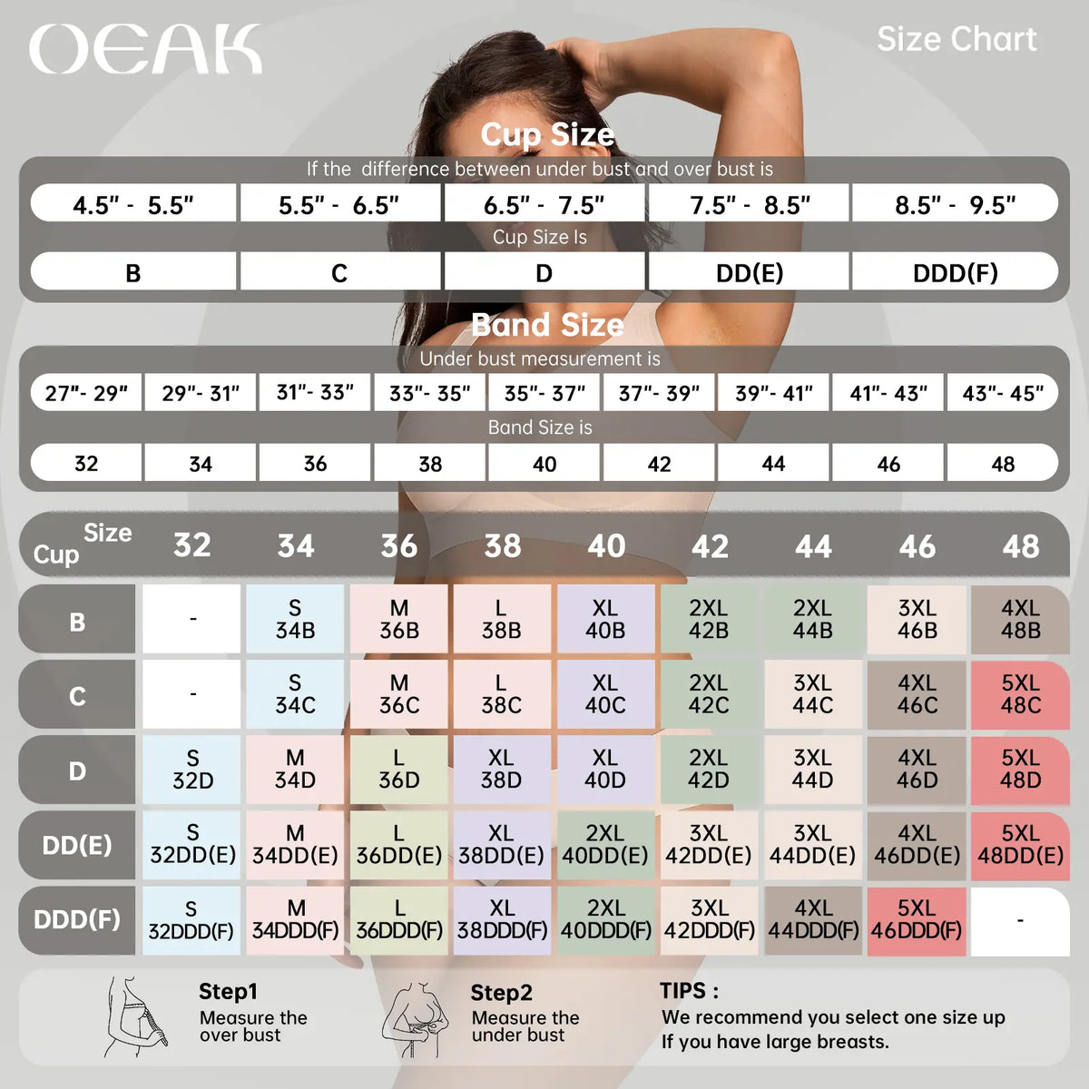 Experience Unmatched Comfort with OEAK Women's Wirefree Full Coverage Jelly Bras - The Perfect Everyday Padded T-Shirt Bra