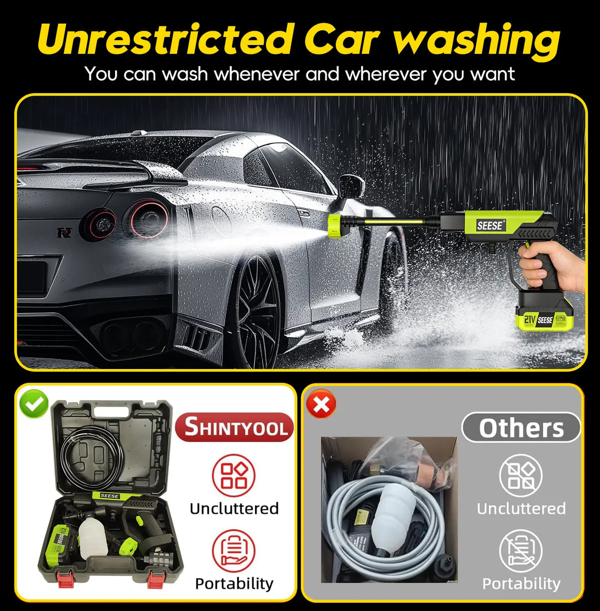 SEESE Cordless Pressure Washer Gun, 1000 PSI Portable Electric Washer for Vehicle, Driveway & Deck - Ergonomic Handle Design with 30Min Runtime & 6-In-1 Nozzle
